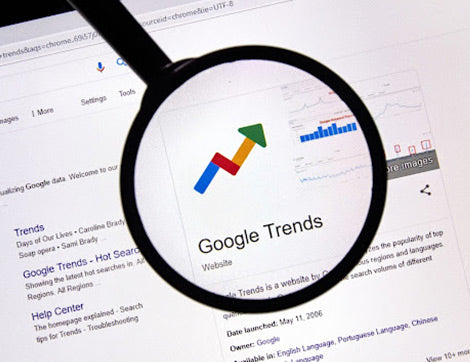 The problem for users of Google’s dynamic keyword insertion ~ By Marga