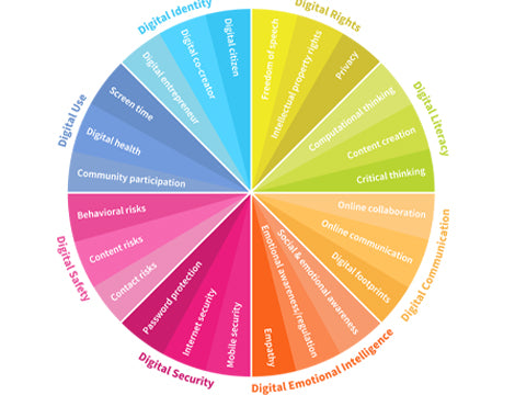 Has the Australian Skills Quality Authority taken Australia back 30 ye