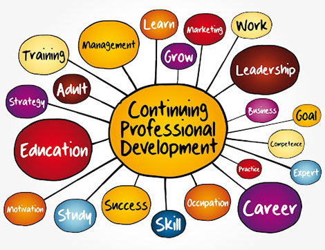 What ongoing professional development is, and why it is important to y