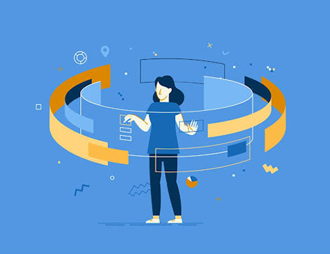 The different types of interactivity for your learning and assessment 